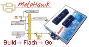 MotoHawk is an ECU-Based Rapid Prototyping system that provides the ability to develop, test and validate control applications built using Simulink/Stateflow models on top of the ControlCore software framework and MotoTron's controls hardware. This provides a user a rapid development platform on low-cost hardware and a quick path to production. MotoHawk integrates the modeling and calibration tools and includes an optional in-vehicle heads up display. 